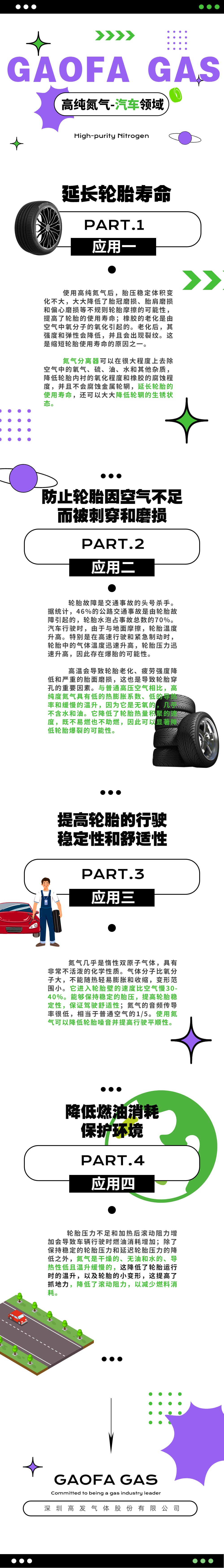 高發(fā)氣體-關(guān)于高純氮氣在汽車領(lǐng)域的應(yīng)用.jpg